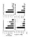 Fig. 20 - Compositions and methods for treating and preventing porcine reproductive and respiratory syndrome
