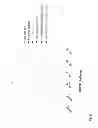 Fig. 23 - Compositions and methods for treating and preventing porcine reproductive and respiratory syndrome