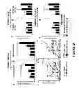Fig. 27 - Compositions and methods for treating and preventing porcine reproductive and respiratory syndrome