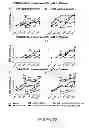 Fig. 31 - Compositions and methods for treating and preventing porcine reproductive and respiratory syndrome