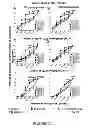 Fig. 32 - Compositions and methods for treating and preventing porcine reproductive and respiratory syndrome