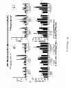 Fig. 33 - Compositions and methods for treating and preventing porcine reproductive and respiratory syndrome