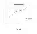 Fig. 04 - Medicated particulate animal feed supplements and methods of preparation
