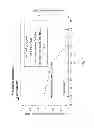 Fig. 04 - GLP-1 PARTICLES AND COMPOSITIONS