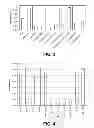 Fig. 03 - Fast-acting disinfectant compositions for reducing or eliminating microbial populations