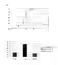 Fig. 02 - Proanthocyanidin-rich plant extract and method for preparing same