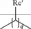 Fig. 196 - SALTY TASTE ENHANCER