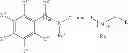 Fig. 22 - SALTY TASTE ENHANCER