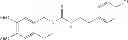 Fig. 33 - SALTY TASTE ENHANCER