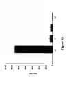 Fig. 11 - Functionalized copolymers of isoolefins and diolefins and their use as compatibilizers