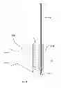 Fig. 03 - Post-processing of a medical device to control morphology and mechanical properties