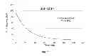 Fig. 08 - Post-processing of a medical device to control morphology and mechanical properties