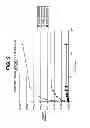 Fig. 03 - THERAPEUTIC AGENT ELUTION CONTROL PROCESS