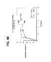 Fig. 34 - THERAPEUTIC AGENT ELUTION CONTROL PROCESS