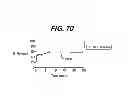 Fig. 48 - THERAPEUTIC AGENT ELUTION CONTROL PROCESS