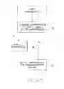 Fig. 03 - Methods of forming charge-trapping regions