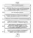 Fig. 10 - METHODS AND APPARATUSES FOR DILUTE PHASE IMPREGNATION OF A MILLED SORBENT WITH A CHEMICAL COMPOUND IN AN AQUEOUS SOLUTION