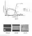 Fig. 05 - Process for coating a part with an oxidation-protective coating