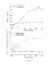 Fig. 09 - DRY ADHESIVES AND METHODS FOR MAKING DRY ADHESIVES