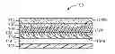 Fig. 01 - MULTILAYER NANOSTRUCTURED ARTICLES