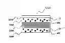 Fig. 05 - SHATTERPROOFING MEMBER WITH HARDENABLE PRESSURE-SENSITIVE ADHESIVE LAYER