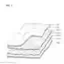 Fig. 03 - Laminate of cloths, clothing, and bedding