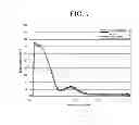 Fig. 08 - HEAT RAY-SHIELDING MATERIAL