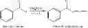 Fig. 17 - Accelerators for curable compositions