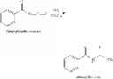 Fig. 18 - Accelerators for curable compositions