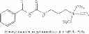 Fig. 29 - Accelerators for curable compositions