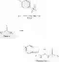 Fig. 33 - Accelerators for curable compositions