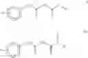 Fig. 09 - Accelerators for two part curable compositions