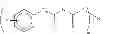 Fig. 15 - Accelerator/oxidant/proton source combinations for two part curable compositions