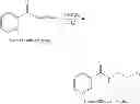 Fig. 19 - Accelerator/oxidant/proton source combinations for two part curable compositions