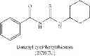 Fig. 25 - Accelerator/oxidant/proton source combinations for two part curable compositions