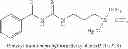 Fig. 29 - Accelerator/oxidant/proton source combinations for two part curable compositions