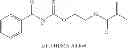 Fig. 38 - Accelerator/oxidant/proton source combinations for two part curable compositions