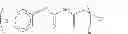 Fig. 41 - Accelerator/oxidant/proton source combinations for two part curable compositions