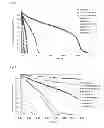 Fig. 03 - RHEOLOGY MODIFIERS FOR MODIFYING THE RHEOLOGICAL BEHAVIOUR OF COATING COMPOSITIONS