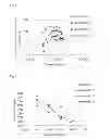 Fig. 04 - RHEOLOGY MODIFIERS FOR MODIFYING THE RHEOLOGICAL BEHAVIOUR OF COATING COMPOSITIONS