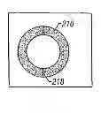 Fig. 01 - Multi-layer encapsulated structures