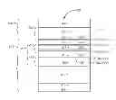 Fig. 01 - CURRENT-PERPENDICULAR-TO-PLANE (CPP) READ SENSOR WITH Co-Fe BUFFER LAYERS