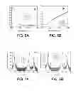 Fig. 04 - Interlayer for device including NFT and cladding layers