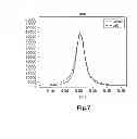 Fig. 08 - Active material, method for manufacturing active material, electrode, lithium ion secondary battery, and method for manufacturing lithium ion secondary battery