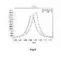 Fig. 09 - Active material, method for manufacturing active material, electrode, lithium ion secondary battery, and method for manufacturing lithium ion secondary battery