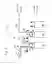 Fig. 04 - Fuel cell system with quick connect components