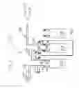 Fig. 07 - Fuel cell system with quick connect components