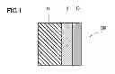 Fig. 02 - PHOTOELECTRODE AND METHOD FOR PRODUCING SAME, PHOTOELECTROCHEMICAL CELL AND ENERGY SYSTEM USING SAME, AND HYDROGEN GENERATION METHOD