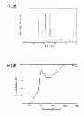 Fig. 09 - PHOTOELECTRODE AND METHOD FOR PRODUCING SAME, PHOTOELECTROCHEMICAL CELL AND ENERGY SYSTEM USING SAME, AND HYDROGEN GENERATION METHOD