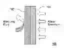 Fig. 01 - Bilayer complex proton exchange membrane and membrane electrode assembly